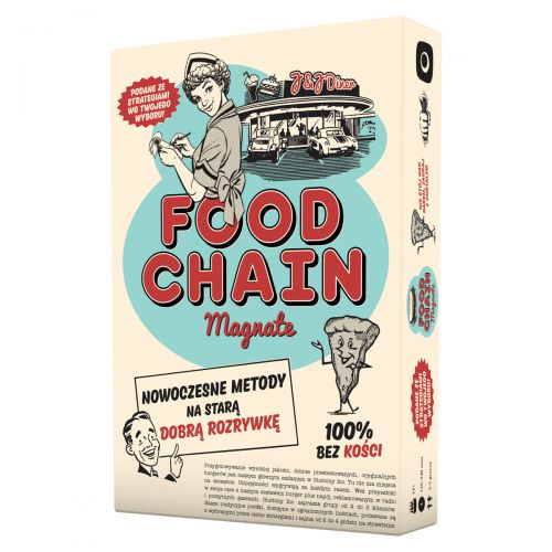 Food Chain Magnate (PL)