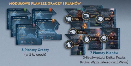 northgard-niezbadane-ziemie-wodzowie-komponenty