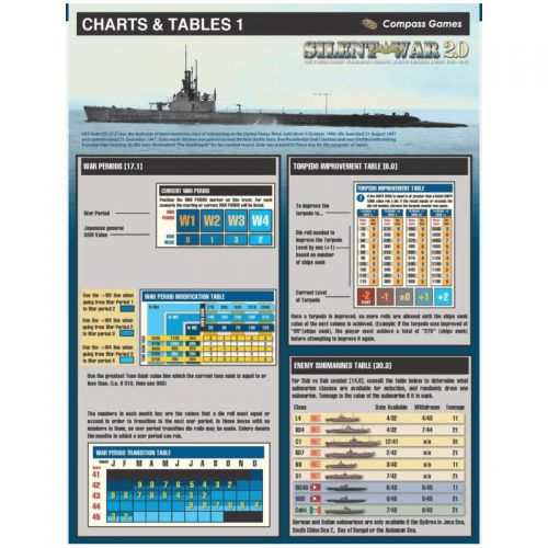 silent-war-and-ijn-deluxe-2nd-edition-charts-and-tables